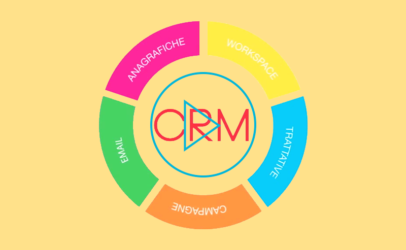 crm-video-2.png - 85.81 kb